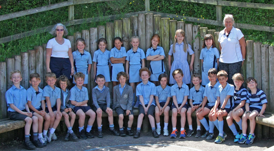 Class Photos 2021 - The Richard Pate School